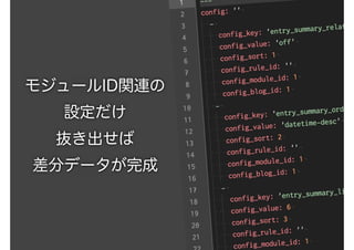 モジュールID関連の
設定だけ 
抜き出せば
差分データが完成
 