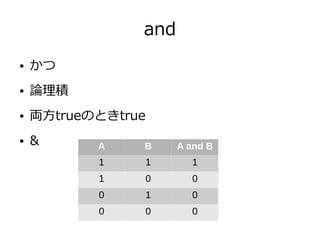 and
● かつ
● 論理積
● 両方trueのときtrue
● & A B A and B
1 1 1
1 0 0
0 1 0
0 0 0
 