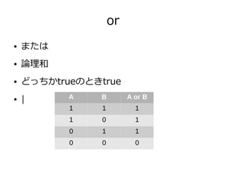or
● または
● 論理和
● どっちかtrueのときtrue
● | A B A or B
1 1 1
1 0 1
0 1 1
0 0 0
 