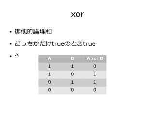 xor
● 排他的論理和
● どっちかだけtrueのときtrue
● ^ A B A xor B
1 1 0
1 0 1
0 1 1
0 0 0
 