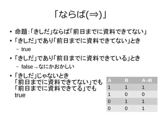 「ならば(⇒)」
●
命題：「きしだ」ならば「前日までに資料できてない」
●
「きしだ」であり「前日までに資料できてない」とき
– true
●
「きしだ」であり「前日までに資料できている」とき
– false→なにかおかしい
●
「きしだ」じゃないとき
「前日までに資料できてない」でも
「前日までに資料できてる」でも
true
A B A B⇒
1 1 1
1 0 0
0 1 1
0 0 1
 