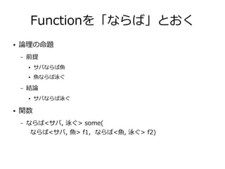 Functionを「ならば」とおく
● 論理の命題
– 前提
● サバならば魚
● 魚ならば泳ぐ
– 結論
● サバならば泳ぐ
● 関数
– ならば<サバ, 泳ぐ> some(
ならば<サバ, 魚> f1, ならば<魚, 泳ぐ> f2)
 
