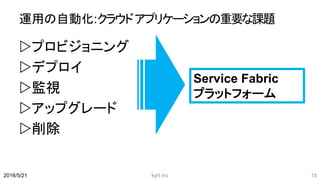 運用の自動化:クラウドアプリケーションの重要な課題
プロビジョニング
デプロイ
監視
アップグレード
削除
2016/5/21
Service Fabric
プラットフォーム
kyrt inc 15
 