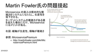 Martin Fowler氏の問題提起
Microservice の導入は根本的な複
雑さをシステムにもたらし、生産性を
低下させる。
ターゲットシステムの複雑さがある値
を超えた場合にだけ、 Microservice
にはメリットがある。
右図：縦軸が生産性、横軸が複雑さ
参照：MicroservicePremium
⇨ http://martinfowler.com/bliki/Mic
roservicePremium.html
kyrt inc 212016/5/21
 