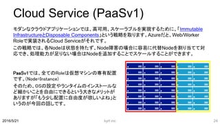 Cloud Service (PaaSv1)
モダンなクラウドアプリケーションでは、高可用、スケーラブルを実現するために、「Immutable
InfrastructureとDisposable Components」という戦略を取ります。Azureだと、Web/Worker
Roleで実装されるCloud Serviceがそれです。
この戦略では、各Nodeは状態を持たず、Node障害の場合に容易に代替Nodeを割り当てて対
応でき、処理能力が足りない場合はNodeを追加することでスケールすることができます。
PaaSv1では、全てのRoleは仮想マシンの専有配置
です。(Node=Instance)
そのため、OSの設定やランタイムのインストールな
ど細かいことを自由にできるという大きなメリットが
ありますが「もう少し配置に自由度が欲しいよね」と
いうのが今回の話しです。
2016/5/21 kyrt inc 24
 
