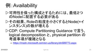 例：Availability
可用性を保った構成とするためには、最低２つ
のNodeに配置する必要がある
その結果、Roleの粒度を小さくするとNode(=イ
ンスタンス)の数が増える
CDP: Compute Partitioning Guidance で言う、
logical decomposition と、physical partition の
考慮事項が複雑となる
⇨ https://msdn.microsoft.com/en-us/library/dn589773.aspx
2016/5/21 kyrt inc 25
 