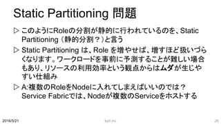 Static Partitioning 問題
 このようにRoleの分割が静的に行われているのを、Static
Partitioning （静的分割？）と言う
 Static Partitioning は、Role を増やせば、増すほど扱いづら
くなります。ワークロードを事前に予測することが難しい場合
もあり、リソースの利用効率という観点からはムダが生じや
すい仕組み
 A:複数のRoleをNodeに入れてしまえばいいのでは？
Service Fabricでは、Nodeが複数のServiceをホストする
2016/5/21 kyrt inc 26
 