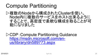 Compute Partitioning
複数のNodeから構成されたClusterを使い。
Node内に複数のサービスをホスト出来るように
することで、高密度で柔軟な構成を取ることが可
能になりました
CDP：Compute Partitioning Guidance
https://msdn.microsoft.com/en-
us/library/dn589773.aspx
kyrt inc 282016/5/21
 