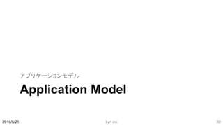 Application Model
アプリケーションモデル
2016/5/21 kyrt inc 39
 