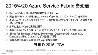 2015/4/20 Azure Service Fabric を発表
 Service Fabric は、高度な制御プラットフォーム
 開発者や ISV は、拡張性とカスタマイズ性の高いクラウド サービスを構築可
 ミッションクリティカルなクラウド サービスを提供してきたマイクロソフトの経験を基
礎として開発
 5 年以上にわたって実際に運用
 基盤となるテクノロジは、Azure のコア インフラストラクチャに使用（実証済）
 Skype for Business、Intune、Event Hubs、DocumentDB、Azure SQL
Database 、Bing Cortana などの基盤で利用
 毎秒 5 億回を超える評価に対応可能な拡張性
BUILD 2016 でGA
2016/5/21
http://blogs.msdn.com/b/windowsazurej/archive/2015/04/23/announcing-azure-service-fabric-reducing-complexity-in-a-hyper-scale-
world.aspx
kyrt inc 4
 