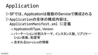 Application
SFでは、Applicationは複数のServiceで構成される
Applicationの全体の構成内容は、
ApplicationManifest.xml に定義
⇨ ApplicationのType、Version
⇨ パーテーション分割スキーマ、インスタンス数、リプリケー
ション係数、配置等
⇨ 含まれるServiceの情報
kyrt inc 412016/5/21
 