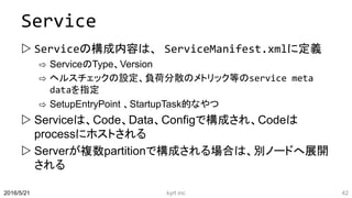 Service
 Serviceの構成内容は、 ServiceManifest.xmlに定義
⇨ ServiceのType、Version
⇨ ヘルスチェックの設定、負荷分散のメトリック等のservice meta
dataを指定
⇨ SetupEntryPoint 、StartupTask的なやつ
 Serviceは、Code、Data、Configで構成され、Codeは
processにホストされる
 Serverが複数partitionで構成される場合は、別ノードへ展開
される
kyrt inc 422016/5/21
 