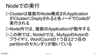 Nodeでの実行
Clusterは複数のNode構成されApplication
がClusterにDeplyされると各ノードでCodeが
実行される
Node内では、複数のApplicationが動作する
この例では、Node0では、MyAppのActorの
プライマリ、WordCountの１つ目と2つ目の
partitionのセカンダリが動いている
kyrt inc 442016/5/21
 