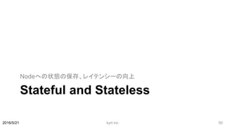 Stateful and Stateless
Nodeへの状態の保存、レイテンシーの向上
2016/5/21 kyrt inc 50
 