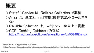 概要
Stateful Service は、Reliable Collection で実装
Actor は、 基本Stateful前提（属性でコントロールでき
る）
Reliable Collection は、レイテンシーの向上に貢献
CDP: Caching Guidance の別解
https://msdn.microsoft.com/en-us/library/dn589802.aspx
kyrt inc 512016/5/21
Service Fabric Application Scenarios
https://azure.microsoft.com/en-gb/documentation/articles/service-fabric-application-scenarios/
 