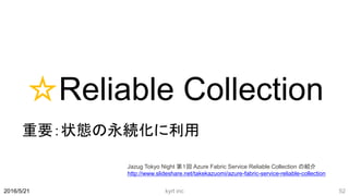 ☆Reliable Collection
重要：状態の永続化に利用
kyrt inc 522016/5/21
Jazug Tokyo Night 第１回 Azure Fabric Service Reliable Collection の紹介
http://www.slideshare.net/takekazuomi/azure-fabric-service-reliable-collection
 