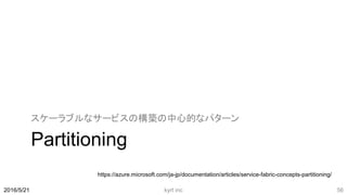 Partitioning
スケーラブルなサービスの構築の中心的なパターン
2016/5/21 kyrt inc 56
https://azure.microsoft.com/ja-jp/documentation/articles/service-fabric-concepts-partitioning/
 