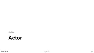 Actor
Actor
2016/5/21 kyrt inc 59
 