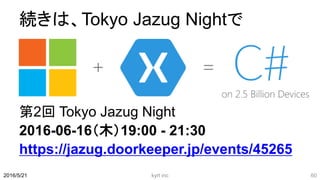 続きは、Tokyo Jazug Nightで
第2回 Tokyo Jazug Night
2016-06-16（木）19:00 - 21:30
https://jazug.doorkeeper.jp/events/45265
kyrt inc 602016/5/21
 