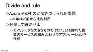 Divide and rule
Azure そのものが突きつけられた課題
⇨５年ほど前から社内利用
分割して統治せよ
⇨モノリシックな大きなものではなく、分割された複
数のサービスの組み合わせでアプリケーションを
作成
kyrt inc 72016/5/21
 