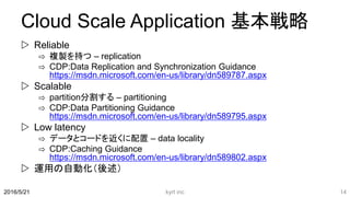 Cloud Scale Application 基本戦略
 Reliable
⇨ 複製を持つ – replication
⇨ CDP:Data Replication and Synchronization Guidance
https://...