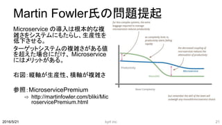 Martin Fowler氏の問題提起
Microservice の導入は根本的な複
雑さをシステムにもたらし、生産性を
低下させる。
ターゲットシステムの複雑さがある値
を超えた場合にだけ、 Microservice
にはメリットがある。
右...