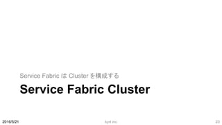 Service Fabric Cluster
Service Fabric は Cluster を構成する
2016/5/21 kyrt inc 23
 