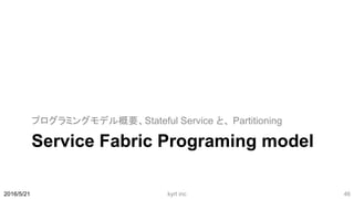 Service Fabric Programing model
プログラミングモデル概要、Stateful Service と、 Partitioning
2016/5/21 kyrt inc 46
 
