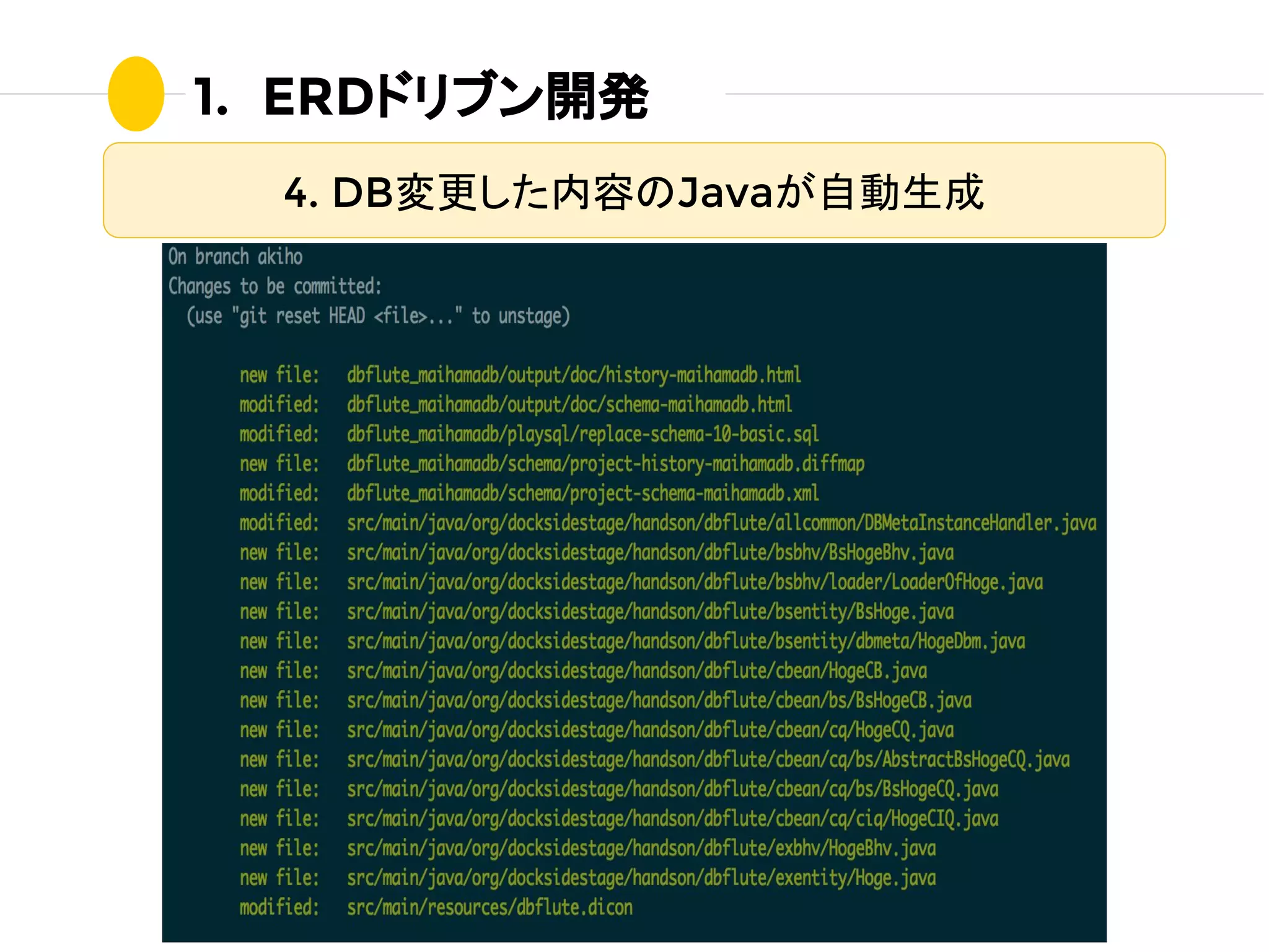 1. ERDドリブン開発
4. DB変更した内容のJavaが自動生成
 
