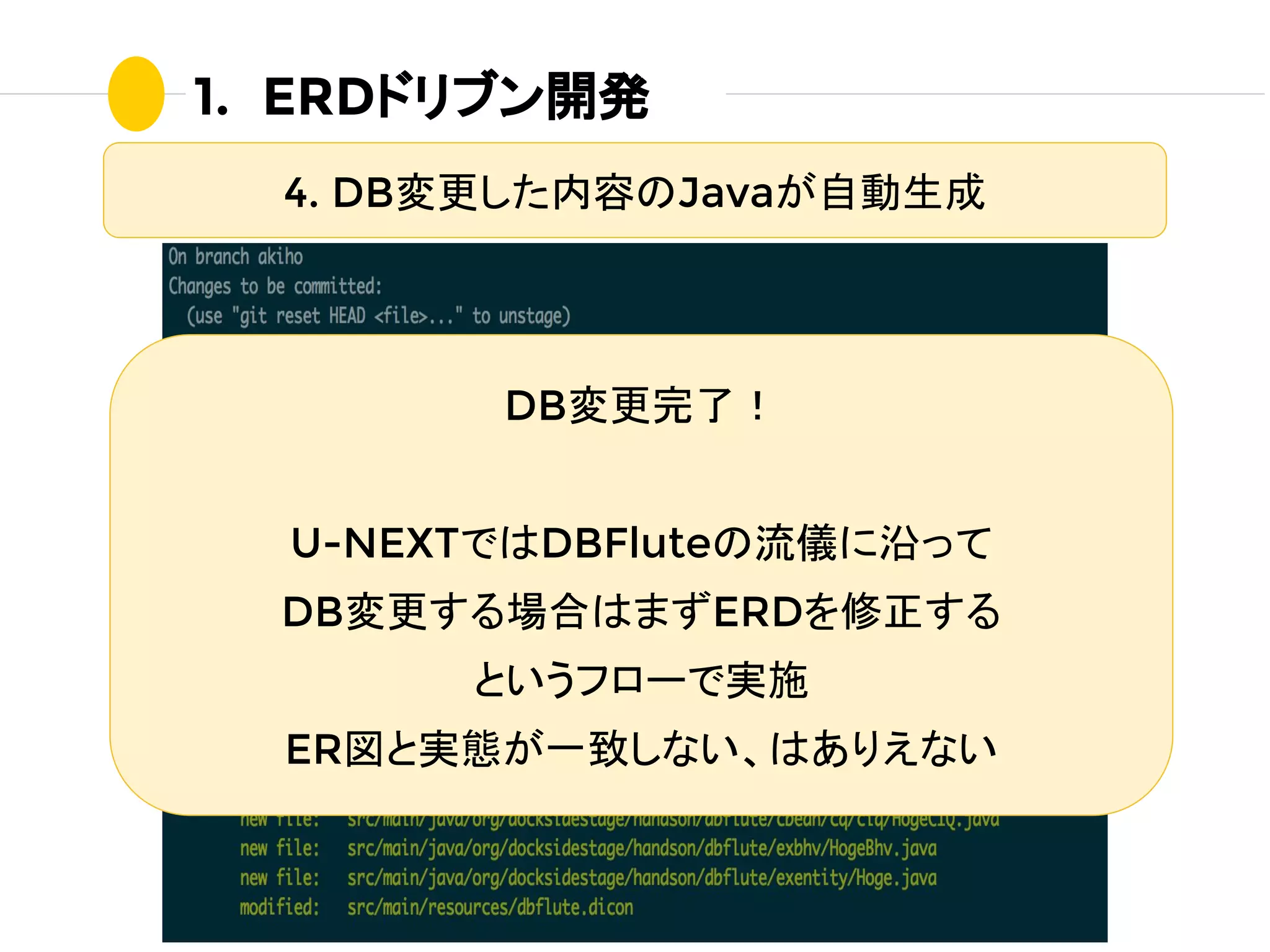 1. ERDドリブン開発
4. DB変更した内容のJavaが自動生成
DB変更完了！
U-NEXTではDBFluteの流儀に沿って
DB変更する場合はまずERDを修正する
というフローで実施
ER図と実態が一致しない、はありえない
 