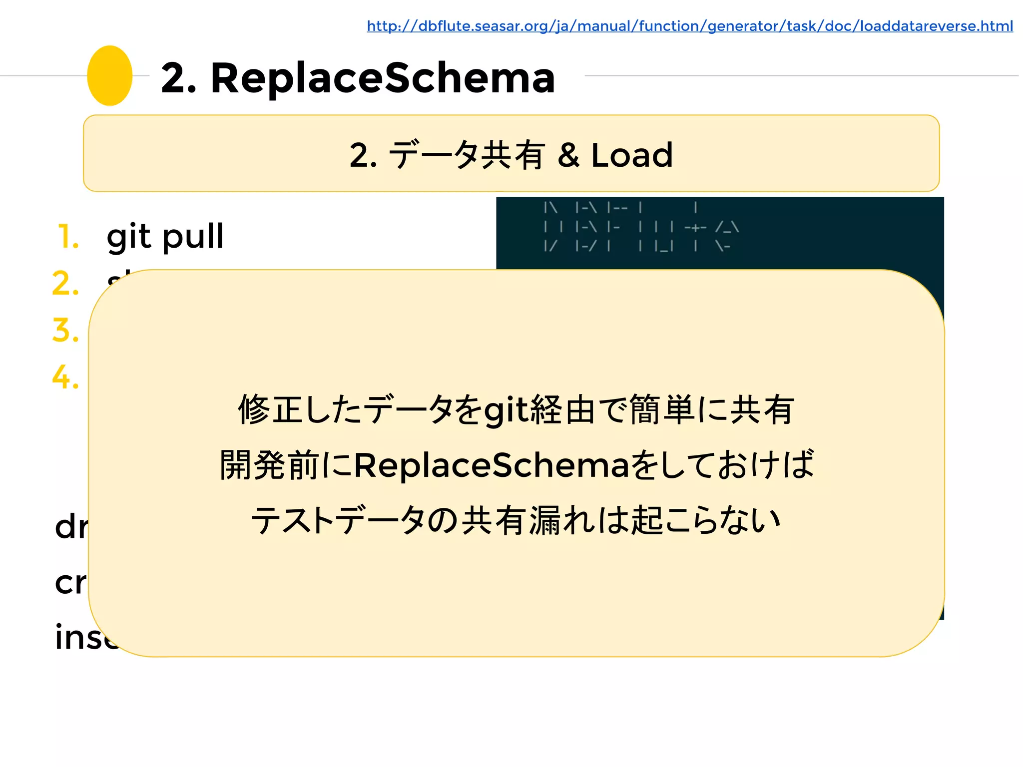 2. ReplaceSchema
2. データ共有 & Load
1. git pull
2. sh manage.sh
3. 0
4. Enter！
http://dbflute.seasar.org/ja/manual/function/generator/task/doc/loaddatareverse.html
drop table
create table
insert into
修正したデータをgit経由で簡単に共有
開発前にReplaceSchemaをしておけば
テストデータの共有漏れは起こらない
 
