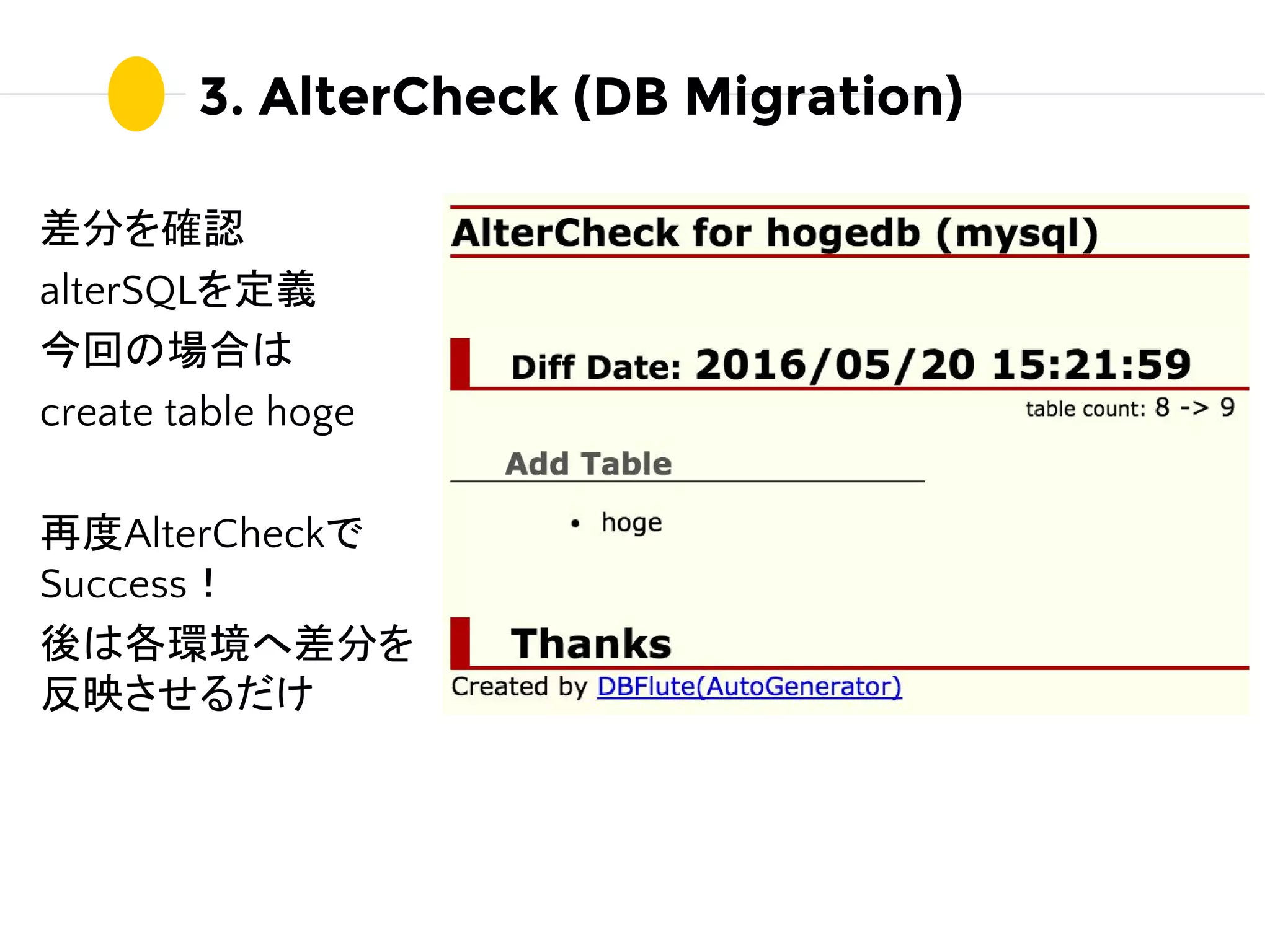 3. AlterCheck (DB Migration)
差分を確認
alterSQLを定義
今回の場合は
create table hoge
再度AlterCheckで
Success！
後は各環境へ差分を
反映させるだけ
 