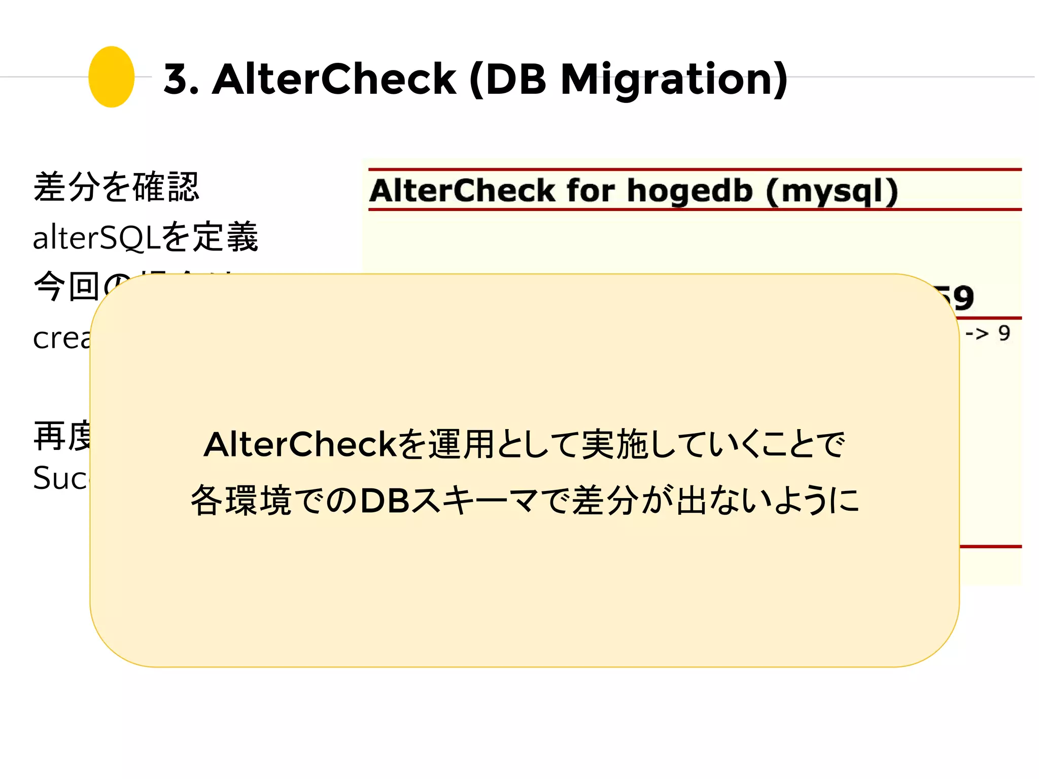 3. AlterCheck (DB Migration)
差分を確認
alterSQLを定義
今回の場合は
create table hoge
再度AlterCheckで
Success！
AlterCheckを運用として実施していくことで
各環境でのDBスキーマで差分が出ないように
 