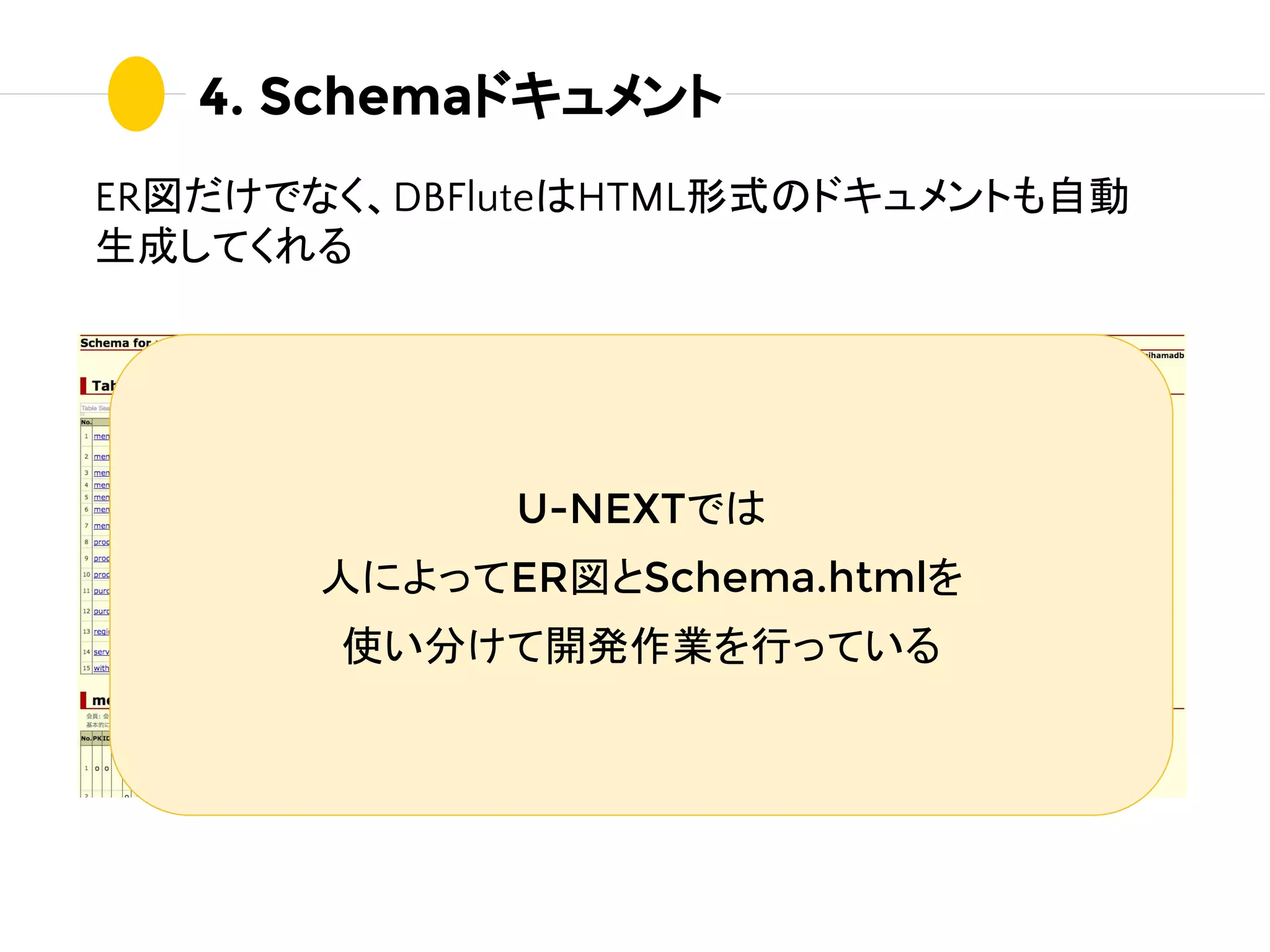 4. Schemaドキュメント
ER図だけでなく、DBFluteはHTML形式のドキュメントも自動
生成してくれる
U-NEXTでは
人によってER図とSchema.htmlを
使い分けて開発作業を行っている
 