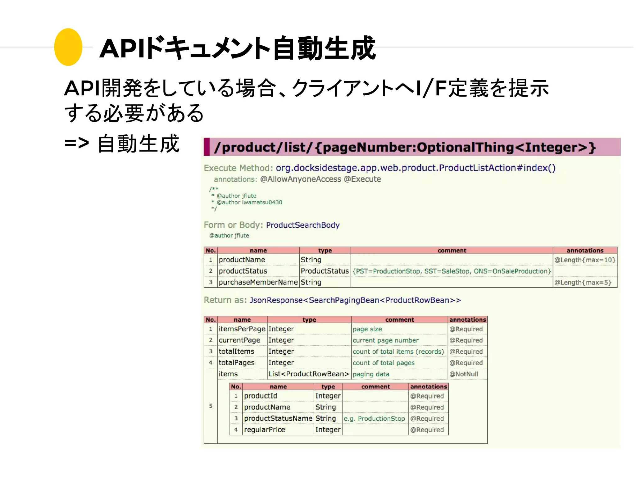 APIドキュメント自動生成
API開発をしている場合、クライアントへI/F定義を提示
する必要がある
=> 自動生成
 