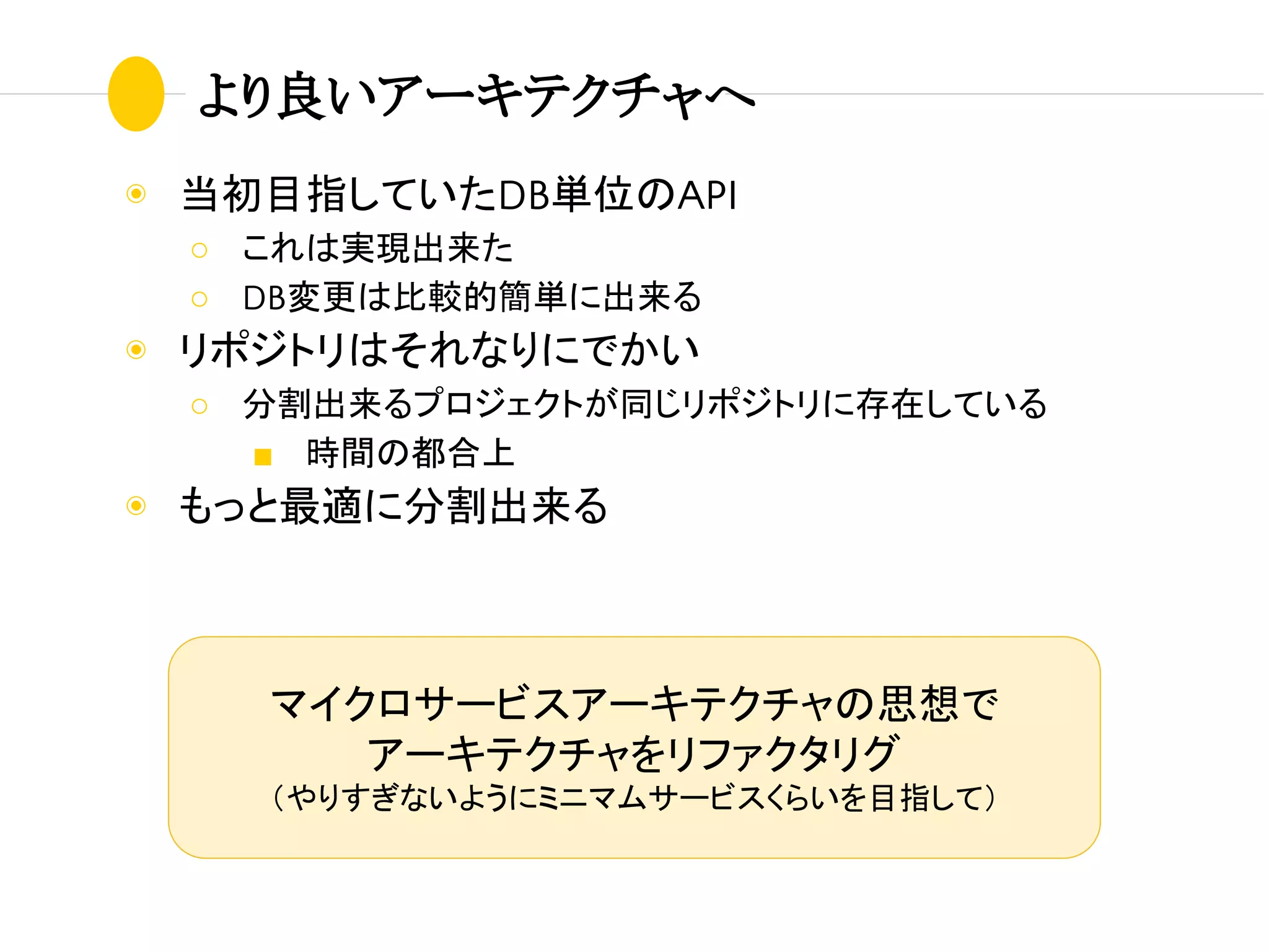 より良いアーキテクチャへ
◉ 当初目指していたDB単位のAPI
○ これは実現出来た
○ DB変更は比較的簡単に出来る
◉ リポジトリはそれなりにでかい
○ 分割出来るプロジェクトが同じリポジトリに存在している
■ 時間の都合上
◉ もっと最適に分割出来る
マイクロサービスアーキテクチャの思想で
アーキテクチャをリファクタリグ
（やりすぎないようにミニマムサービスくらいを目指して）
 