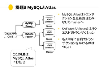 ◉ MySQL Atlasはトランザ
クションを更新処理とみ
なしてmasterへ
◉ SAFlute（SAStruts）はリク
エストでトランザクション
◉ 各API毎に自前でトラン
ザクションをかけるのは
つらい
課題3 MySQLとAtl...