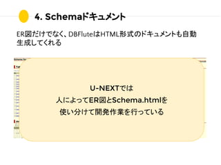 4. Schemaドキュメント
ER図だけでなく、DBFluteはHTML形式のドキュメントも自動
生成してくれる
U-NEXTでは
人によってER図とSchema.htmlを
使い分けて開発作業を行っている
 