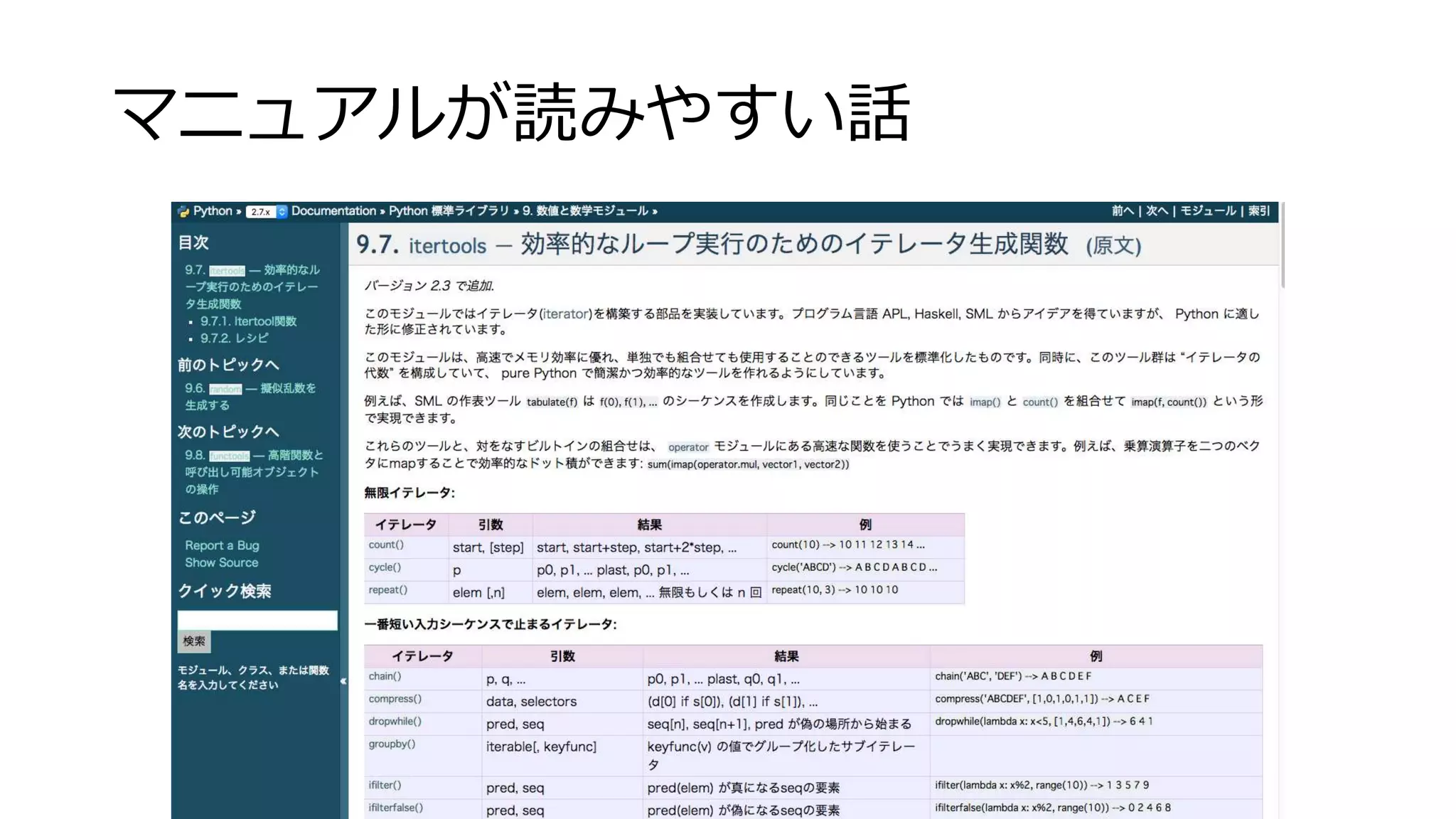 マニュアルが読みやすい話
 