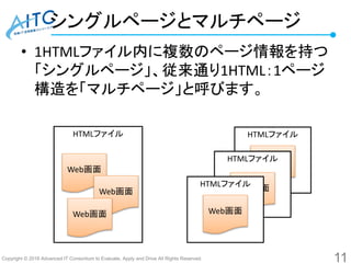 Copyright © 2016 Advanced IT Consortium to Evaluate, Apply and Drive All Rights Reserved.
シングルページとマルチページ
• 1HTMLファイル内に複数のページ情報を持つ
「シングルページ」、従来通り1HTML：1ページ
構造を「マルチページ」と呼びます。
11
HTMLファイル
Web画面
Web画面
Web画面
HTMLファイル
Web画面HTMLファイル
Web画面
HTMLファイル
Web画面
 