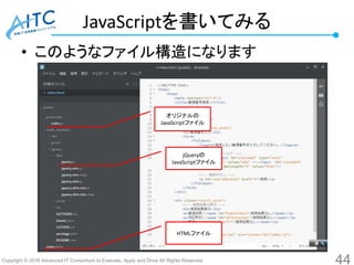 Copyright © 2016 Advanced IT Consortium to Evaluate, Apply and Drive All Rights Reserved.
JavaScriptを書いてみる
• このようなファイル構造になります
44
オリジナルの
JavaScriptファイル
jQueryの
JavaScriptファイル
HTMLファイル
 