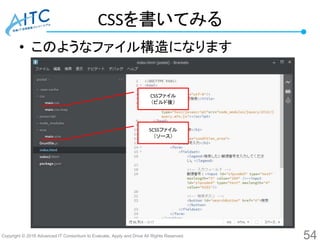 Copyright © 2016 Advanced IT Consortium to Evaluate, Apply and Drive All Rights Reserved.
CSSを書いてみる
• このようなファイル構造になります
54
CSSファイル
（ビルド後）
SCSSファイル
（ソース）
 
