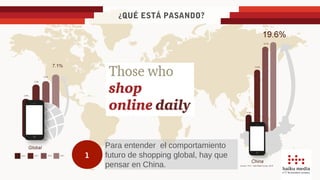 ¿QUÉ ESTÁ PASANDO?
1
Para entender el comportamiento
futuro de shopping global, hay que
pensar en China.
1
 