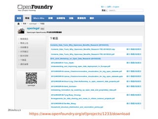 2016/05/23
https://www.openfoundry.org/of/projects/1233/download
 