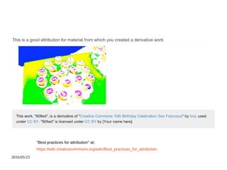 2016/05/23
"Best practices for attribution" at:
https://wiki.creativecommons.org/wiki/Best_practices_for_attribution
 