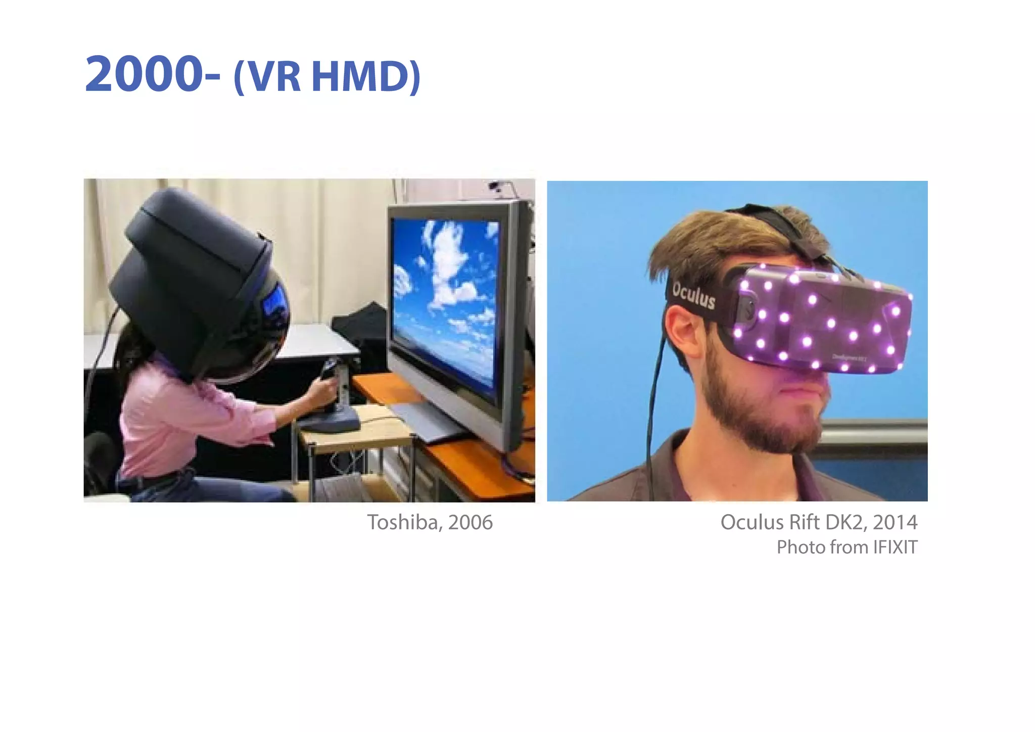 2000- (VR HMD)
Toshiba, 2006 Oculus Rift DK2, 2014
Photo from IFIXIT
 