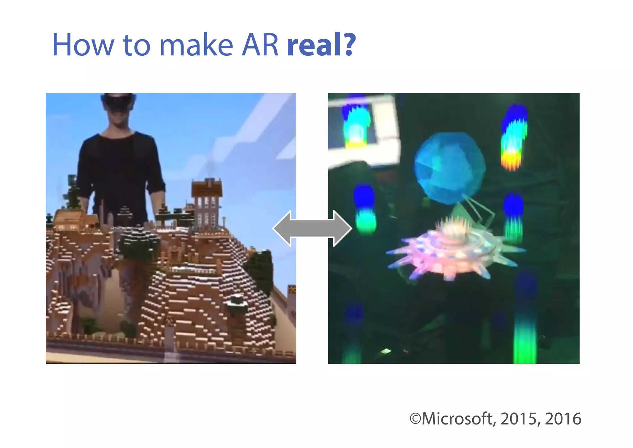 ©Microsoft, 2015, 2016
How to make AR real?
 