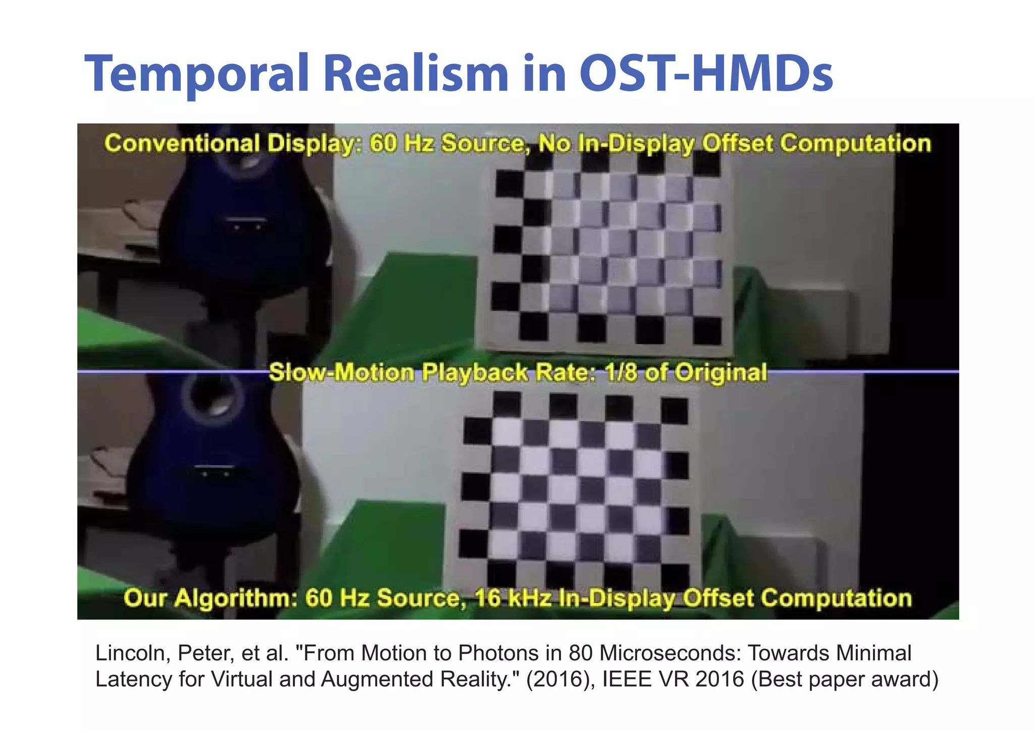 Temporal Realism in OST-HMDs
Lincoln, Peter, et al. "From Motion to Photons in 80 Microseconds: Towards Minimal
Latency for Virtual and Augmented Reality." (2016), IEEE VR 2016 (Best paper award)
 