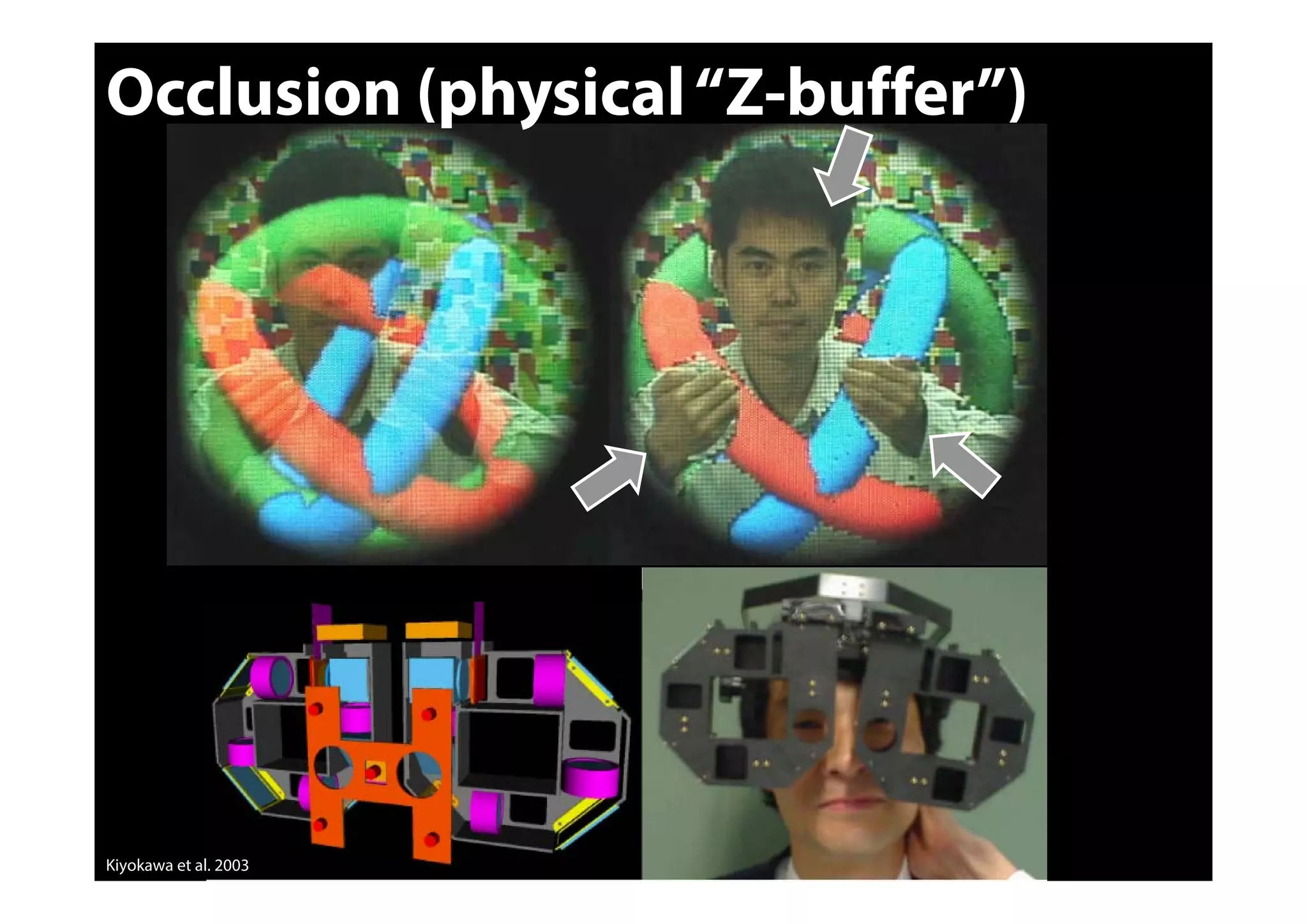 Occlusion (physical“Z-buffer”)
Kiyokawa et al. 2003
 