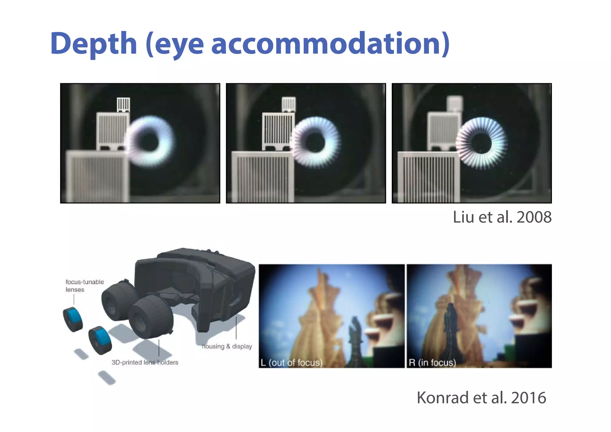 Depth (eye accommodation)
Liu et al. 2008
Konrad et al. 2016
 